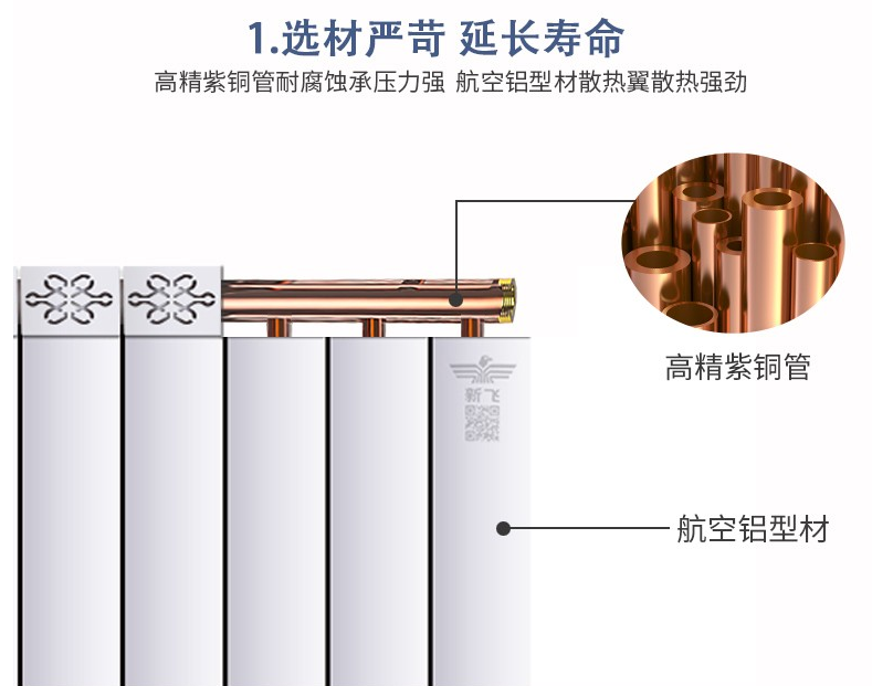 銅鋁復合暖氣片的內結構與采暖有怎樣的關系呢？