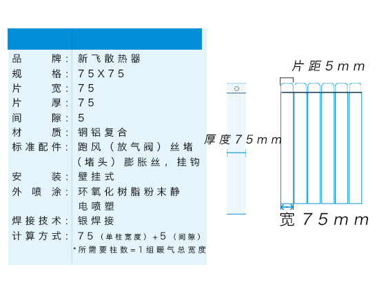 暖氣片產品參數