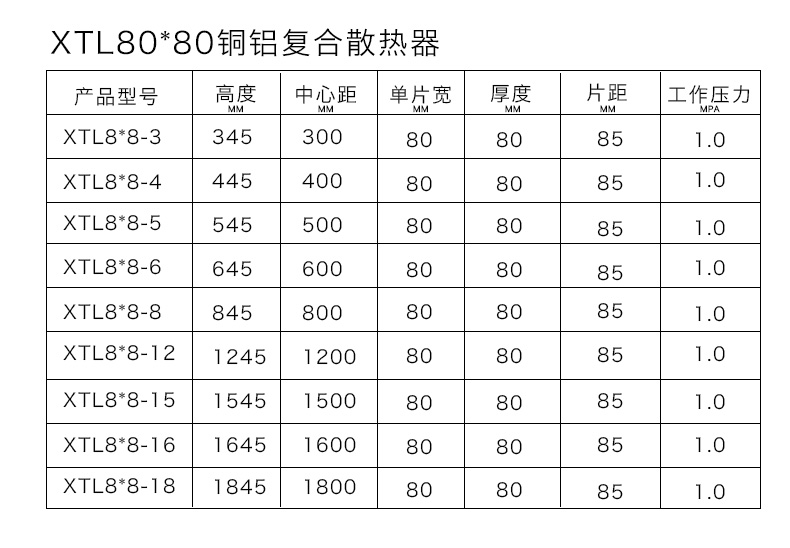 銅鋁暖氣片80X80各規格列表